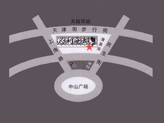 ビリヤードの地図