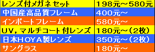 商品価格紹介