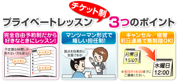 プラベートレッスンチケット制3つのポイント プラベートレッスンチケット制3つのポイント