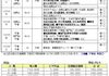 【朝鮮ツアー】大連からの午前発チャーター便で行く10月2日発・4泊5日旅行・2人さまから申込可!
