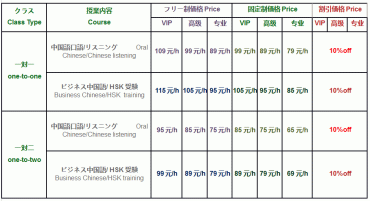 個人レッスン授業料一覧表