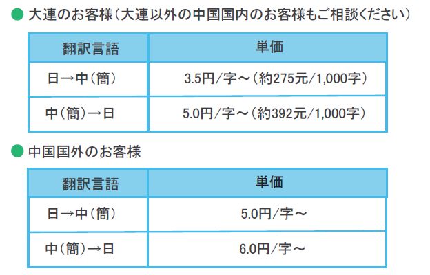 料金