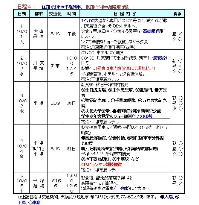 日程A 2013年10月1日（火）～5日（土） 往路 丹東➠平壌列車 復路 平壌➠瀋陽飛行機