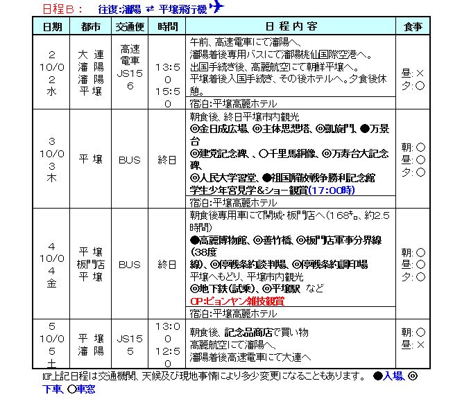 日程B 2013年10月2日（水）～5日（土） 往復 瀋陽 ⇄ 平壌飛行機