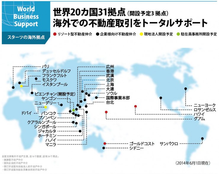 スターツの海外拠点