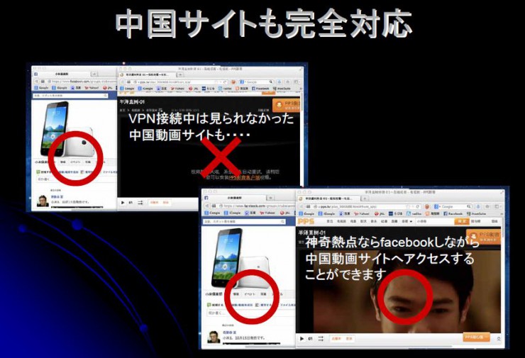 中国サイトもそのままアクセス