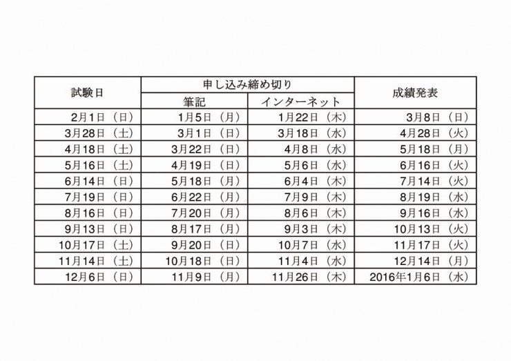 2015年のHSK日程表