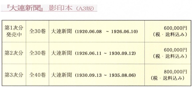 解説・目次集 別途１冊込み