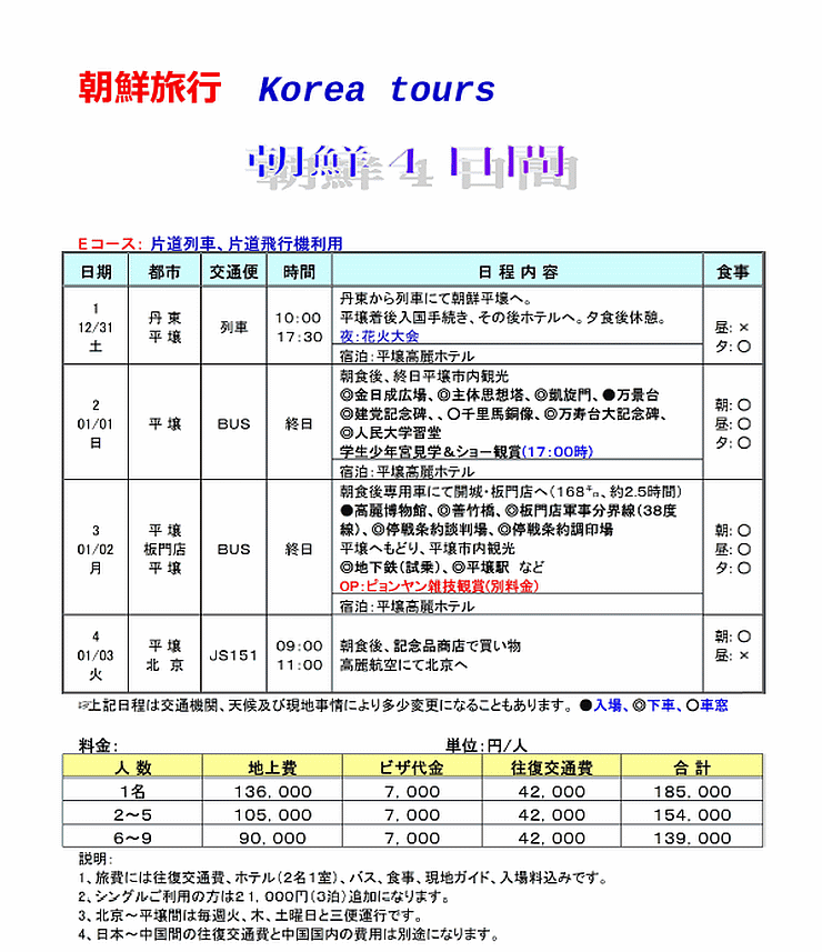 北朝鮮カウントダウンツアー